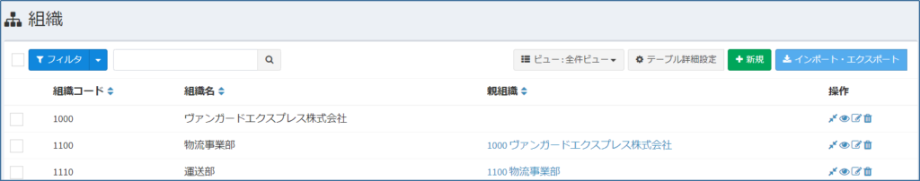 組織_一覧表示