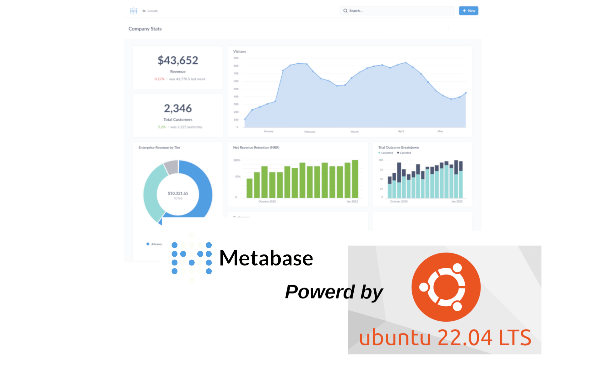 Metabase-PowerBy-Ubuntu